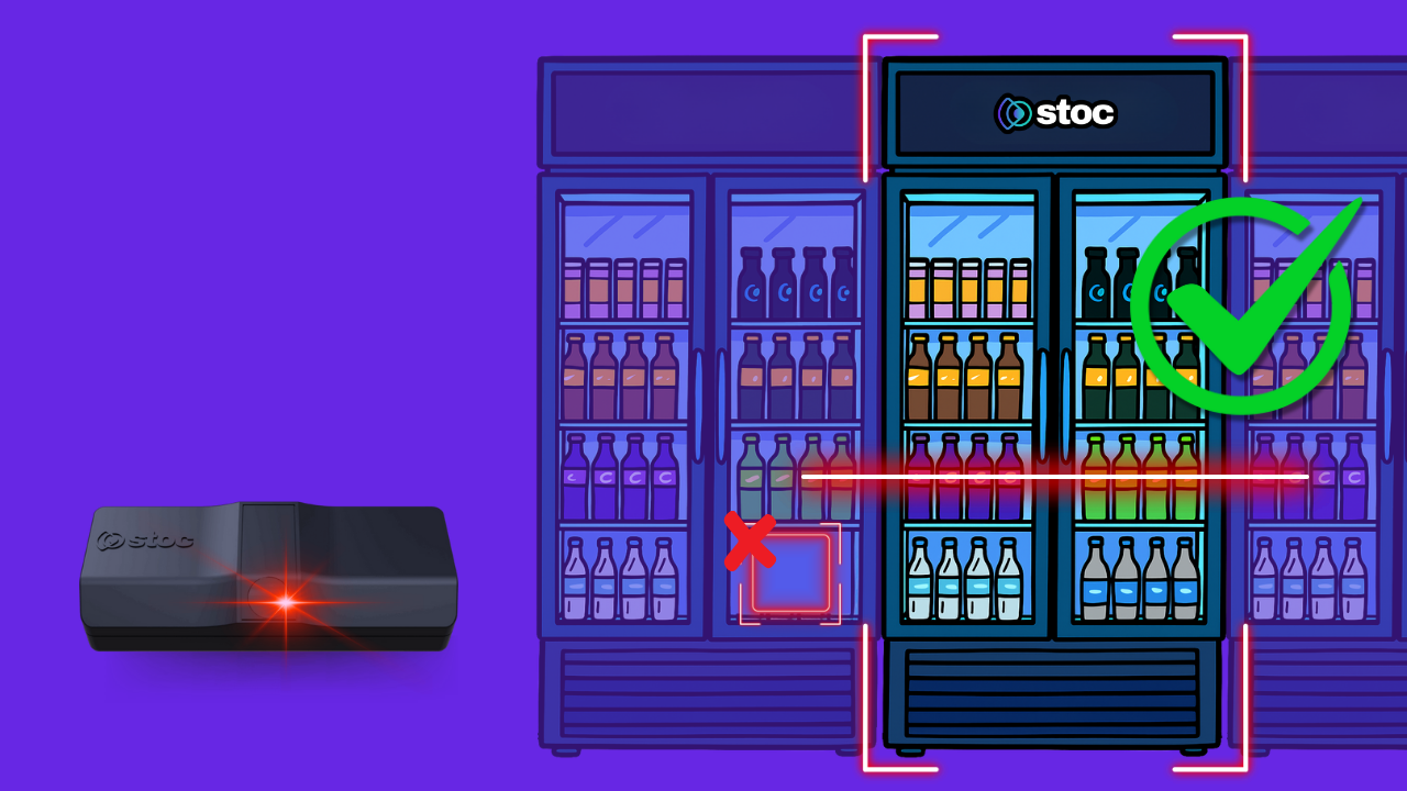 Illustration of a Stoc smart camera scanning beverage coolers to verify shelf compliance, detecting out-of-stock products with red Xs and confirming accuracy with a green check mark.