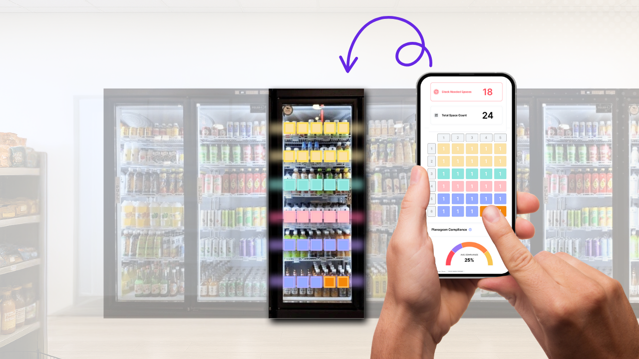A person uses the Stoc mobile app to check planogram compliance on a beverage cooler, with color-coded shelves displayed on screen showing stock gaps and product placement insights.