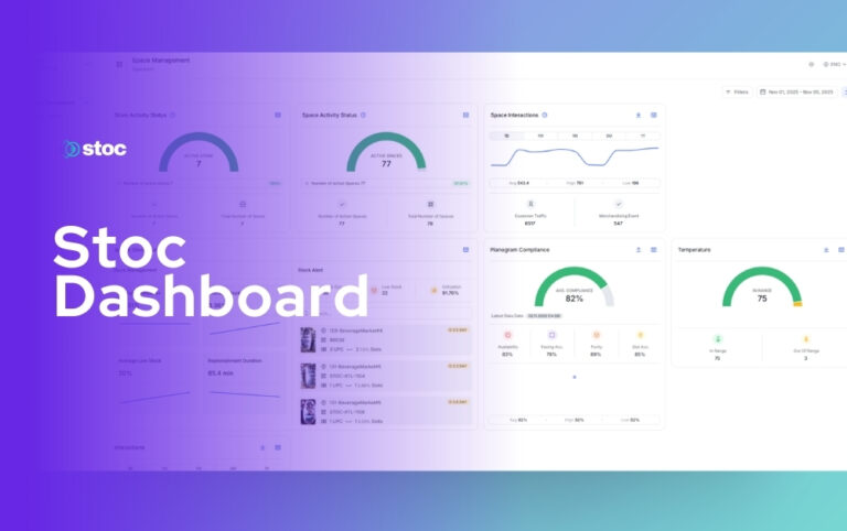 Stoc dashboard interface showing retail intelligence data, cooler visibility, stock levels, and performance analytics