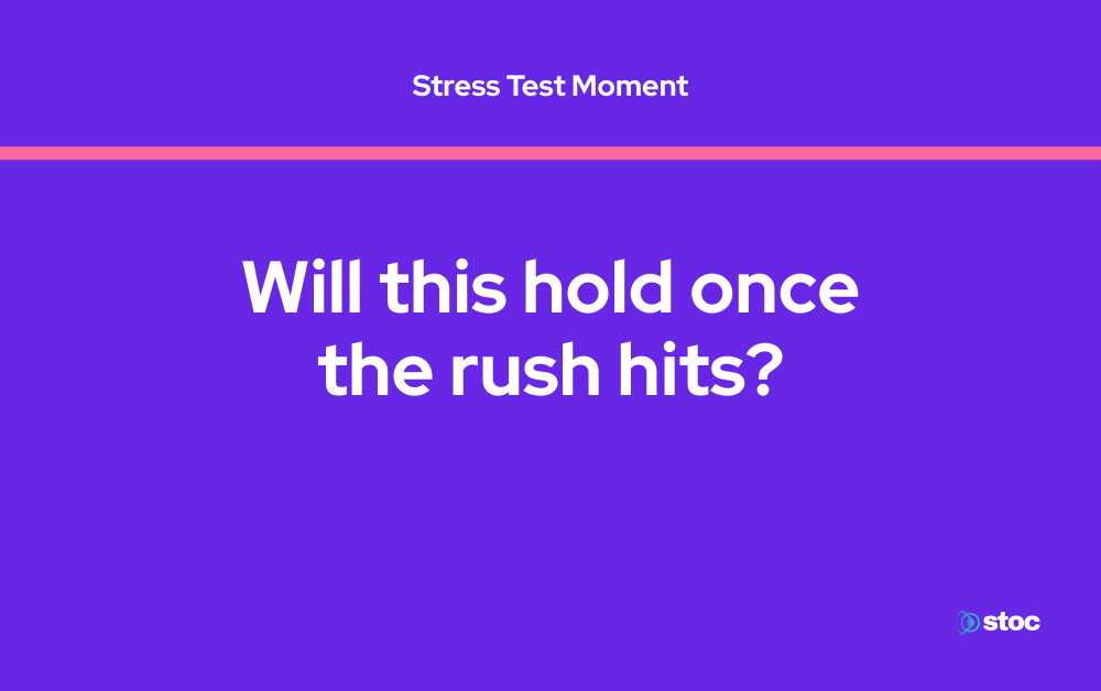 Graphic showing the Stress Test Moment in stadium fan experience optimization as demand spikes immediately after gates open.